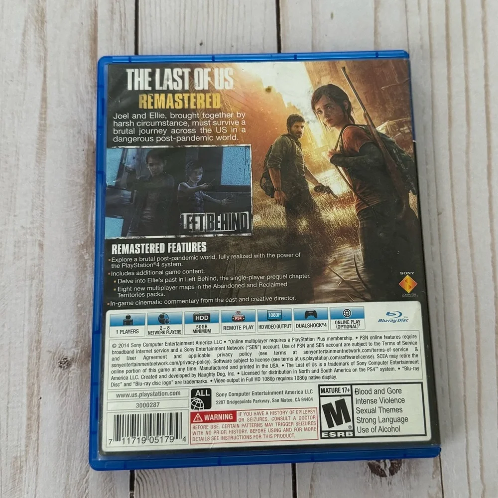 The Last of Us for PS4
